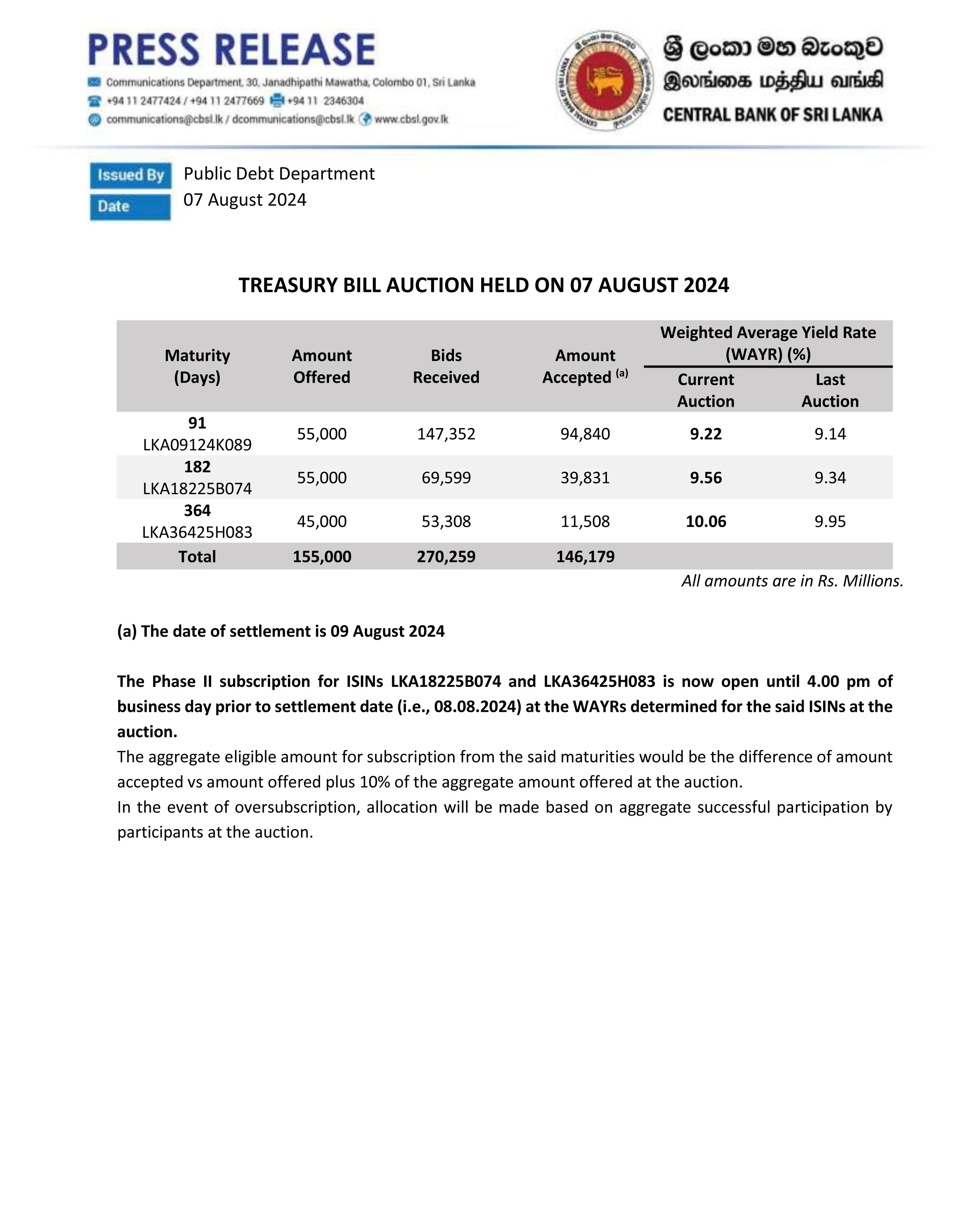 T bill Press Release E 07.08