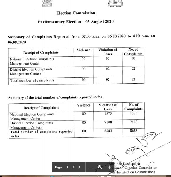 engl8683