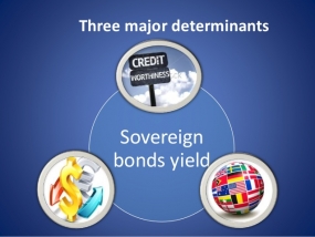 Sri Lanka to Issuance of Sovereign Bonds