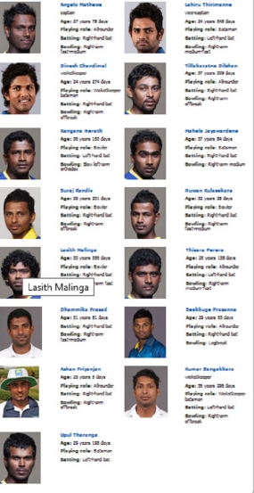 Pakistan's tour of Sri Lanka 2014 -  Squad for the 1st &amp; 2nd ODI's