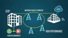 Sri Lanka Fixed Broad Band Sector Strong Growth Expected To Continue