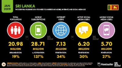 The rise of social media-based radicalisation