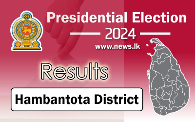 District Preference Results