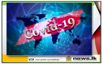 Confirmed COVID -19 Patients 1877