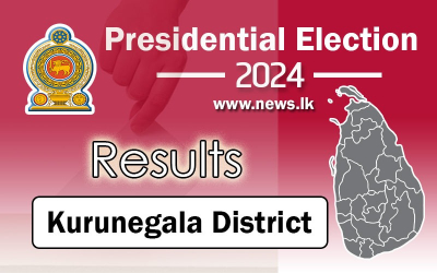 Kurunagala District - Panduwasnuwara Polling Division