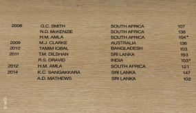 Sangakkara and Mathews' names onto Lord's Honours Board